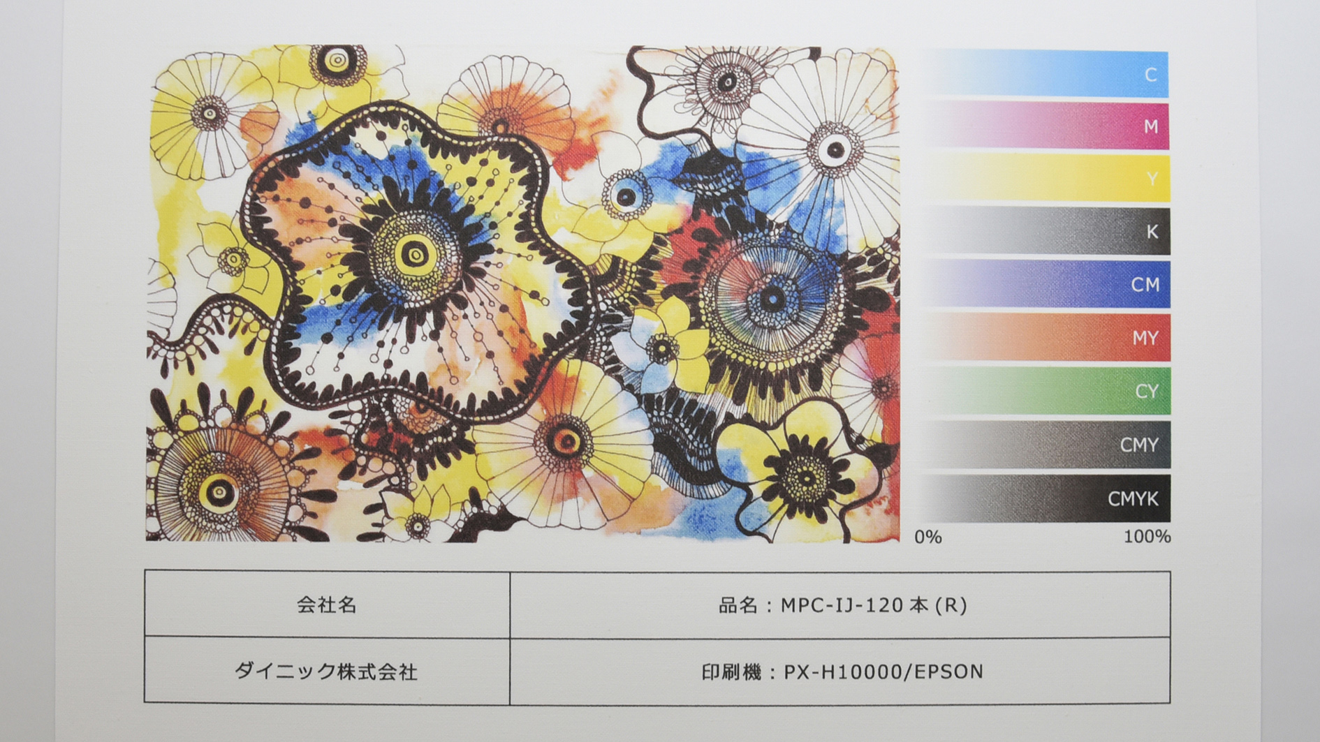 みきページ MPC-IJ-120本（R）｜DYNIC クロス製品見本帳